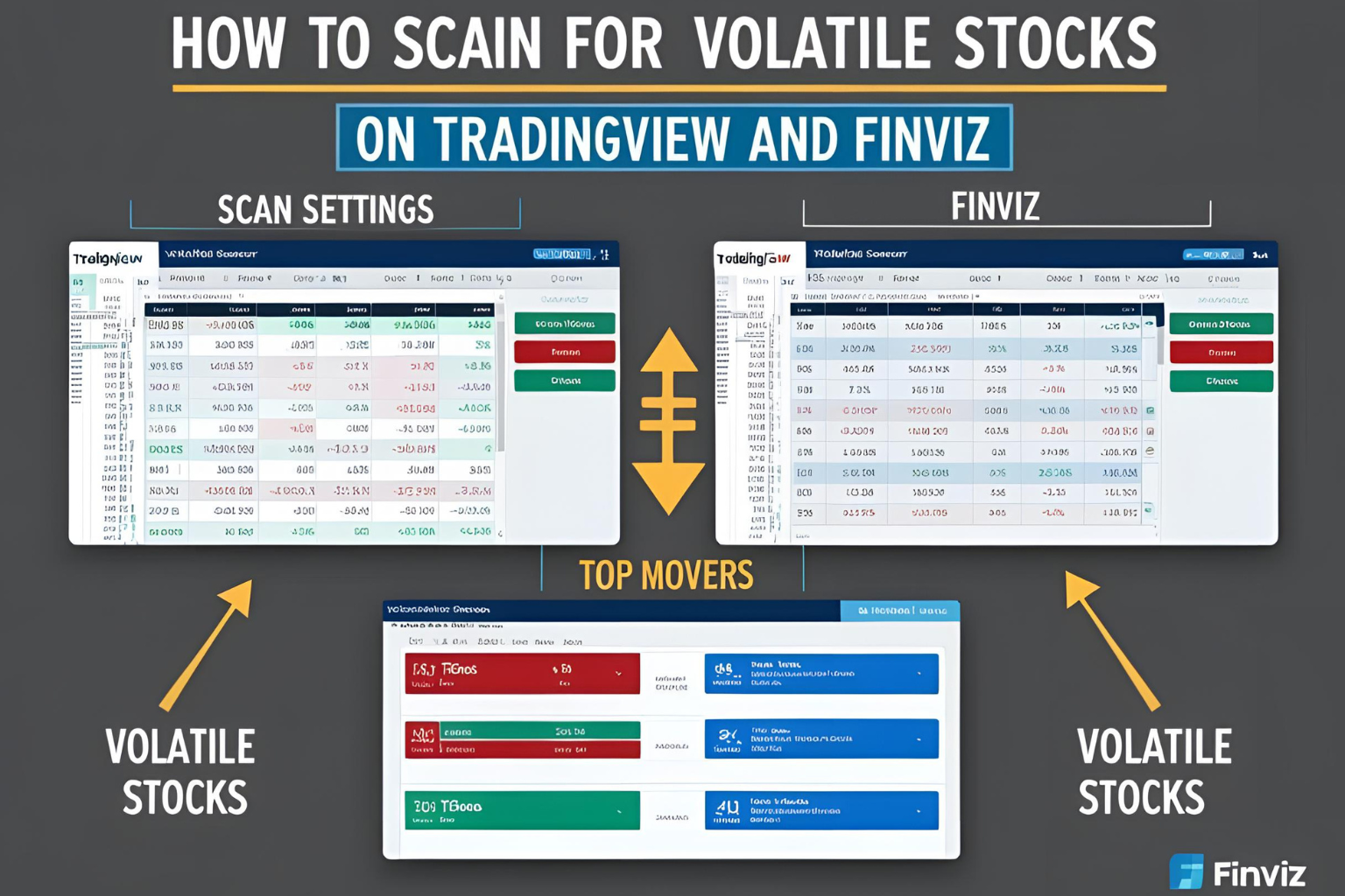 scan volatile stocks